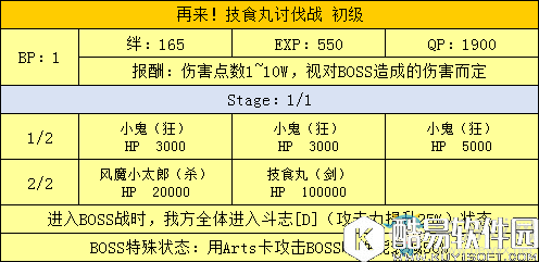 fgo天魔御伽草子鬼岛讨伐战配置一览
