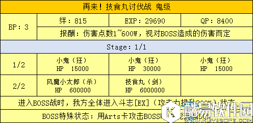 fgo天魔御伽草子鬼岛讨伐战配置一览