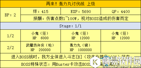 fgo天魔御伽草子鬼岛讨伐战配置一览