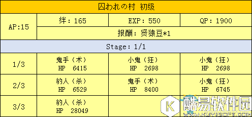 fgo天魔御伽草子鬼岛周回副本配置一览