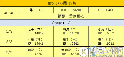 fgo天魔御伽草子鬼岛周回副本配置一览