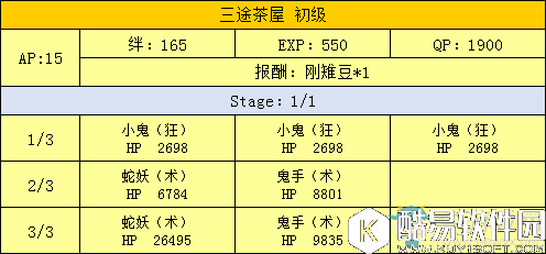 fgo天魔御伽草子鬼岛周回副本配置一览