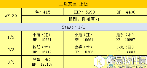 fgo天魔御伽草子鬼岛周回副本配置一览