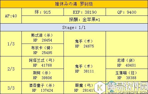 fgo鬼岛活动兑换材料刷取攻略