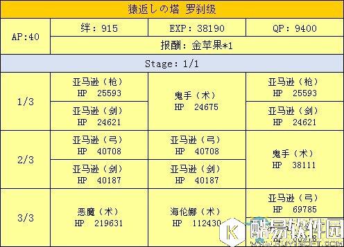 fgo鬼岛活动兑换材料刷取攻略