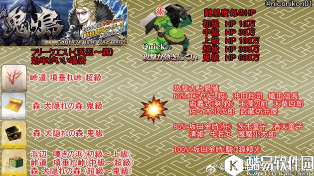 FGO鬼岛600w风越丸阵容搭配攻略