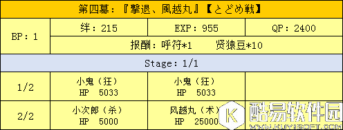 fgo天魔御伽草子鬼岛剧情副本配置一览