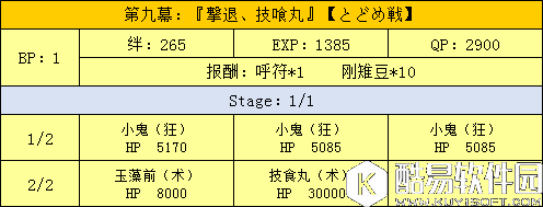 fgo天魔御伽草子鬼岛剧情副本配置一览