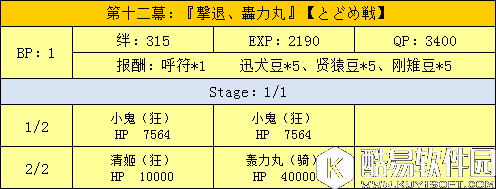 fgo天魔御伽草子鬼岛剧情副本配置一览