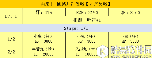fgo天魔御伽草子鬼岛剧情副本配置一览