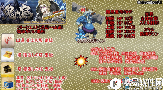 fgo鬼岛600w技喰丸通关阵容推荐