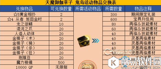 FGO鬼印葛笼快速刷取攻略