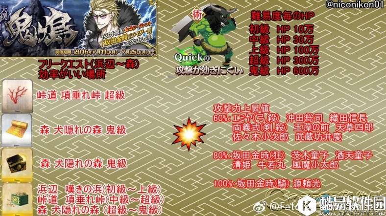 fgo鬼岛活动加成从者汇总一览