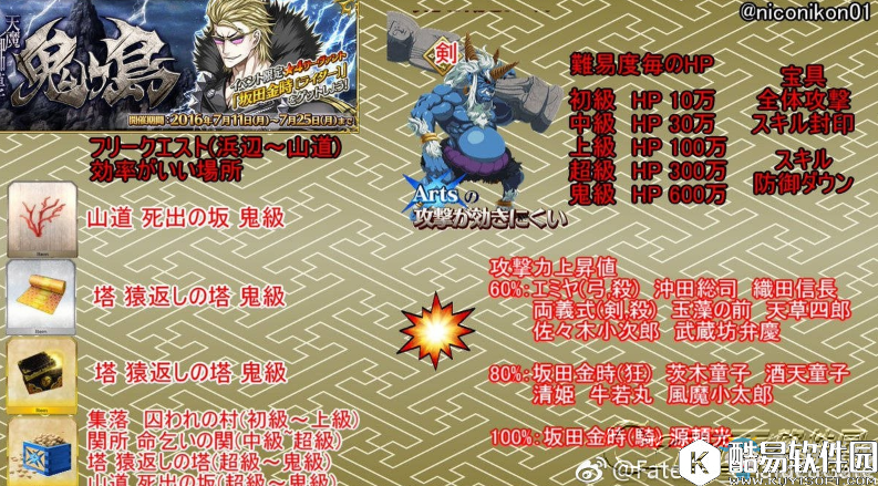 fgo鬼岛活动加成从者汇总一览