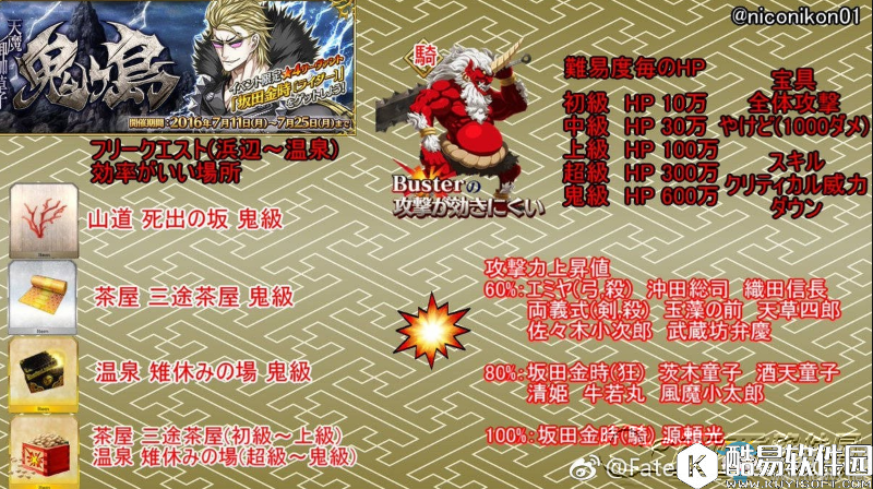 fgo鬼岛活动加成从者汇总一览