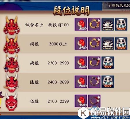 阴阳师集结为崽而战头像框奖励欣赏