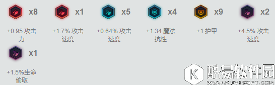 LOL下路组合新套路 十分钟打穿下路