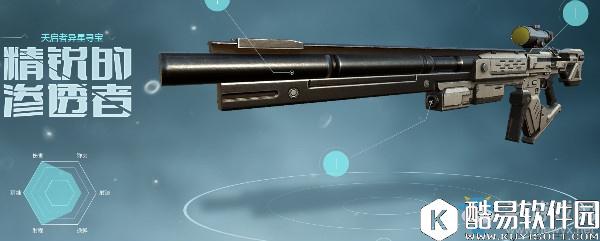 永恒边境全枪械图鉴介绍
