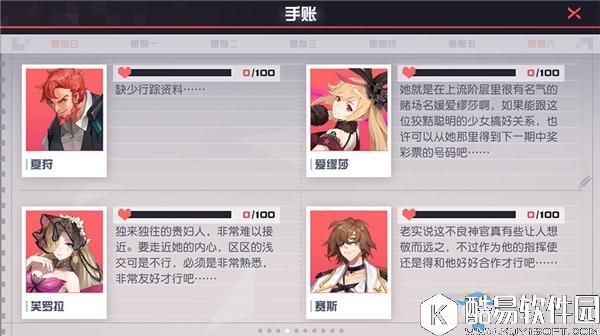 永远的7日之都神器使系统介绍