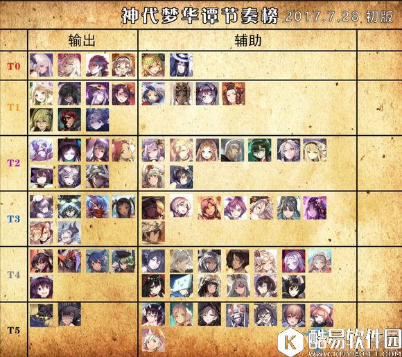 神代梦华谭抽卡保留哪一张