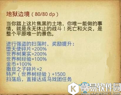 不思议迷宫地狱边境钥匙获得方法