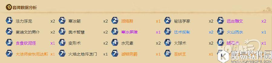 新版本首日 看看国服主播在玩什么套路