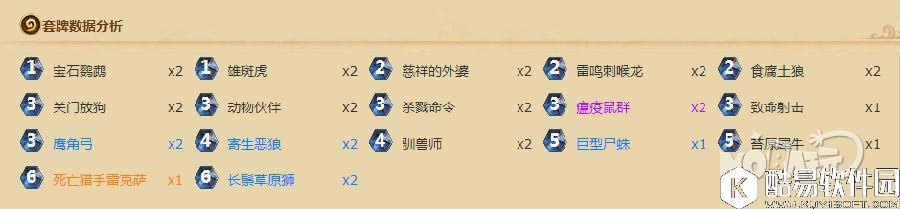 新版本首日 看看国服主播在玩什么套路