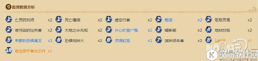 第一天该玩什么呢 看看国外主播卡组吧