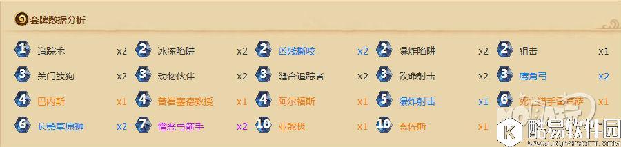 第一天该玩什么呢 看看国外主播卡组吧