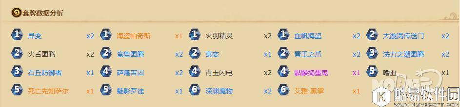 第一天该玩什么呢 看看国外主播卡组吧