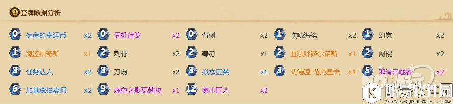 炉石新版本进入第四天 外服传说高分卡组分享