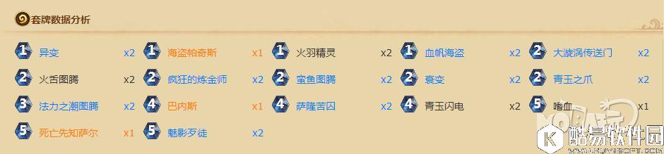 冰冠堡垒冒险通关攻略 序章与堡垒下层