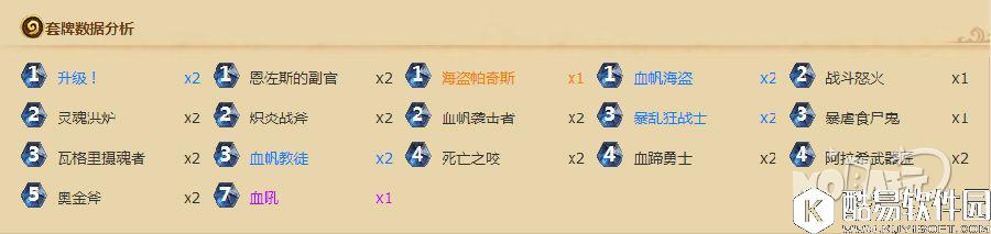 冰冠堡垒冒险通关攻略 序章与堡垒下层