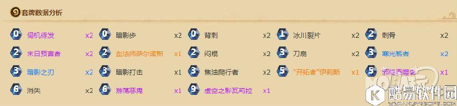 疲卡秋强势归来 新版爆牌贼真正弃牌术