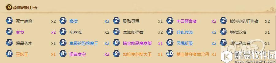 疲卡秋强势归来 新版爆牌贼真正弃牌术