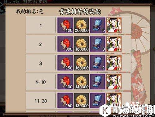 阴阳师雨女竞速秘闻副本打法 阵容搭配攻略