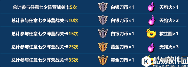 1503287234741788.png 崩坏3天之川合战 七夕阵营战开放