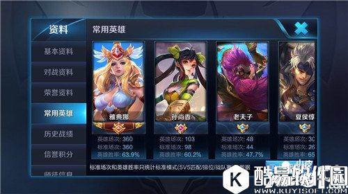 王者荣耀雅典娜分推攻略 被遗忘的超级女战神