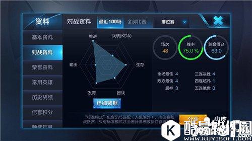 王者荣耀雅典娜分推攻略 被遗忘的超级女战神