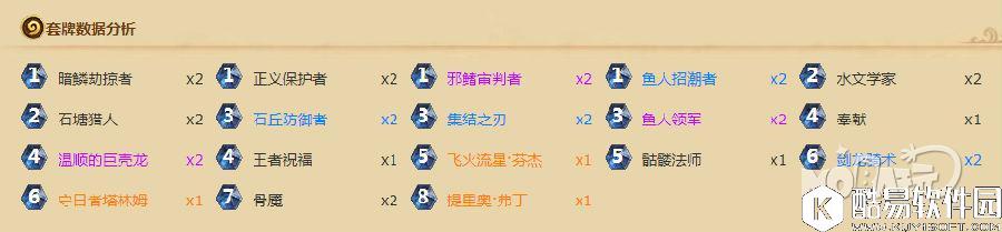 轻松上传说 八月传说之鱼人骑卡组推荐