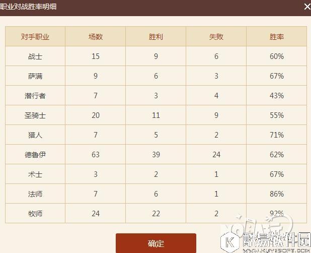 轻松上传说 八月传说之鱼人骑卡组推荐