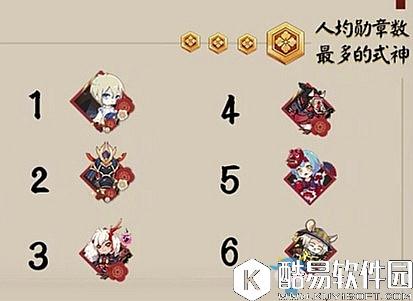 阴阳师为崽而战第一日应援战报