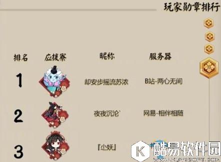 阴阳师为崽而战第一日应援战报
