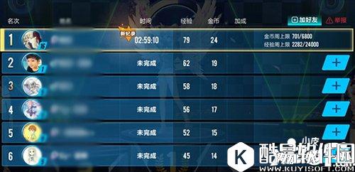 QQ飞车11城赛道解析 海上城市风光无限