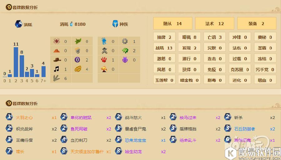 QQ图片20170828115028.png 一路手撕冲上传说 月末天灾领主任务战