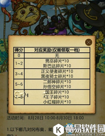 不思议迷宫小红帽的请求奖励推荐