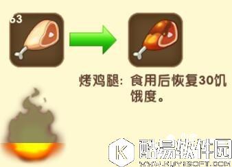 迷你世界烤鸡腿合成表详情 烤鸡腿怎么制作
