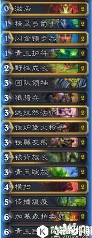 炉石传说9职业蓝白标准过巫妖王 炉石传说巫妖王攻略