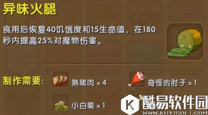 迷你世界异味火腿合成表详情 异味火腿怎么制作