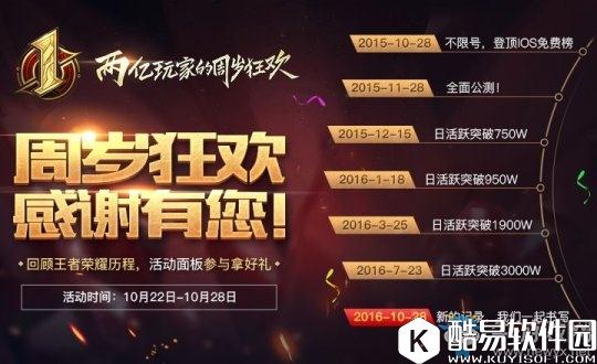 王者荣耀两周年庆限定皮肤返场上线时间